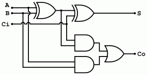 Digital Logic Simulator – Frank DeCaire